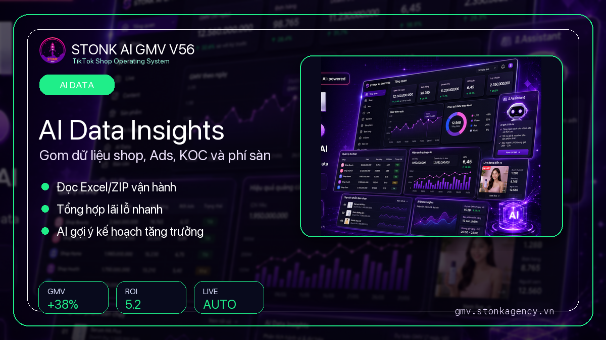 AI Data Insights